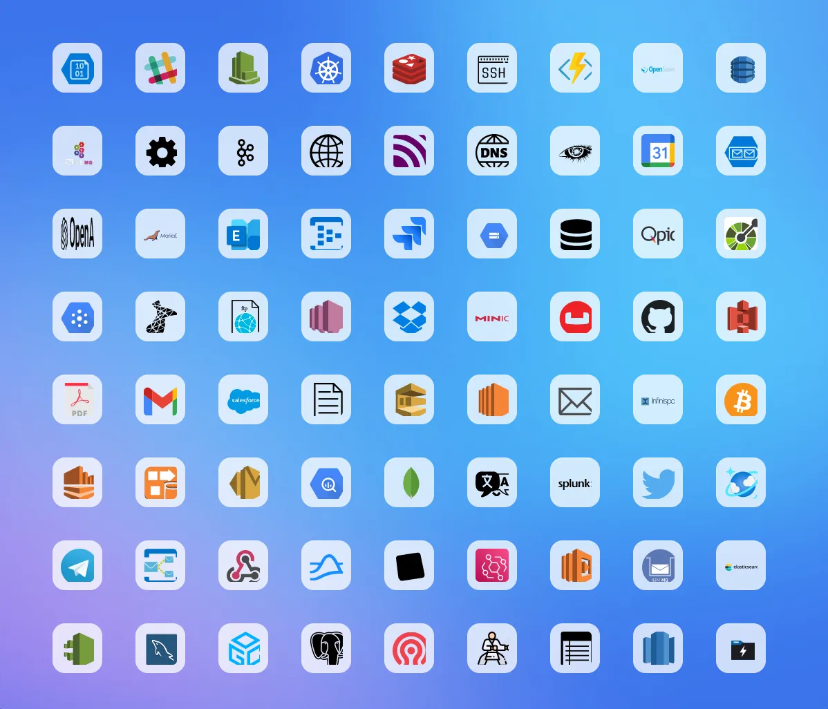 Weik.io integraatioiden hallinta